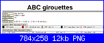 ALFABETI PER VOI-abc-girouettes-5-png