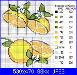 Arance cercasi-cozinha%2520laranjas%255b1%255d_-jpg