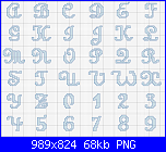 ALFABETI PER VOI-abc-gran-png