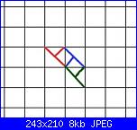 come eseguire la mezza crocetta ?-esempio-jpg