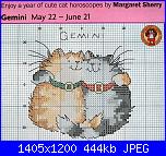 Cerco schema: segno oroscopo GEMELLI-1085941518999-jpeg