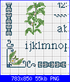 ALFABETI PER VOI-abc_teteras-2-png