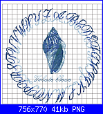 ALFABETI PER VOI-abc-caracola-png