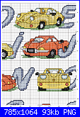 ALFABETI PER VOI-alfabeto-de-carros-9-png