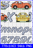 ALFABETI PER VOI-alfabeto-de-carros-10-png
