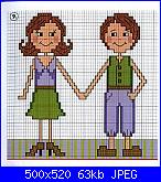 Cerco schema: segno oroscopo GEMELLI-gemelli1-jpg