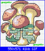 Creazione schema quadretto verdure-funghi-gif