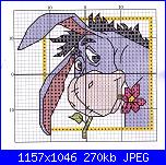 Ih-oh per tende da bagno-asino-jpg