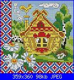 qualcuno conosce queste casette?-1-jpg