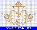 simboli religiosi-filet-300x213-jpg