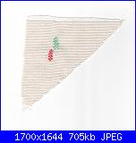 Aiuto su quale ricamo usare su questa tela!-1-jpeg