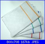 Strofinacci tela aida-strofinacci-tele-aida-jpg