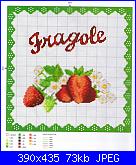 frutta e verdura-fragole-jpg