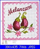 frutta e verdura-melanzane-jpg