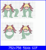 alfabeto bimba e bimbo-mnop-bimba-gif