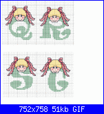 alfabeto bimba e bimbo-qrst-bimba-gif