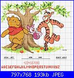 Schemi Disney per copertine neonata..-pooh-group-debajo-arbol-jpg