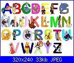 idee per la tovaglia del buon compleanno-alfabeto-con-personaggi-disney-jpg