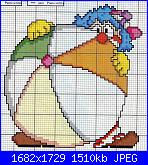 idee per la tovaglia del buon compleanno-clown-palla-2-jpg