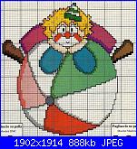 idee per la tovaglia del buon compleanno-clown-palla-1-jpg