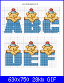 alfabeto bimba e bimbo-mono506-gif