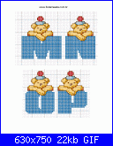 alfabeto bimba e bimbo-mono508-gif