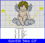 angioletti per fiocco nascita-angioletto-su-nuvola-gif
