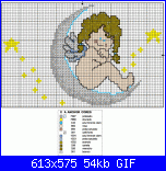 angioletti per fiocco nascita-angioletto-su-luna-gif