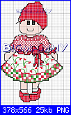 nuovi disegni-bimba-vestito-rosso-png