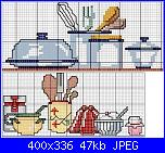 Cerco idea per  strofinacci-tutto_cucina-jpg