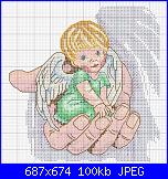 Richiesta schema illeggibile-217-angel-jpg