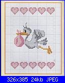 alguna de vosotras ha visto estas maravillas?-cicogna-jpg