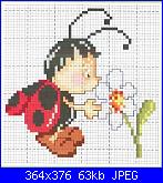Cerco schemi con bambini e coccinelle-fbcda-jpg
