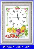 orologio frutta-9789460638_0-jpg