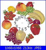 orologio frutta-o22-jpg