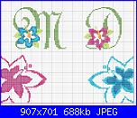 Cuscino porta fedi:  quale schema?-cuscino-porta-fedi-jpg