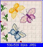 schema farfalle-farfalle-volo-3-jpg