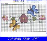 schema farfalle-super-temas-pano-de-prato-1%5B1%5D-jpg