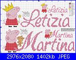 Un consiglio......-letizia-martina-peppa-pig-jpg