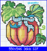 Creazione schema quadretto verdure-zucca-gif