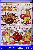 anch'io cerco idea strofinacci :?-frutta6-jpg