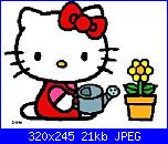 hello kitty gif-untitled-5-jpg