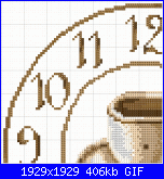 Orologio caffe-o-c-1-gif