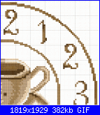 Orologio caffe-o-c-2-gif