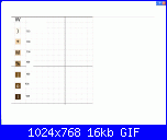 Orologio caffe-legenda-colori-gif