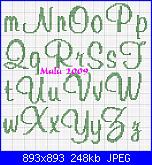 alfabeto-alfa-muriel-2-jpg