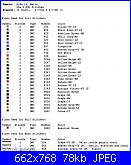 Corallo-mare-legenda-jpg