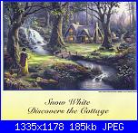 Thomas Kinkade Disney-candamar-52500-snow_white_discovers_the_cottage%5B1%5D_page_01-jpg