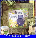 Cerco schemi da Profilo  n.43-img200-jpg