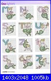 Cerco terza parte alfabeto con   piccole sirene-%25252839%252529-1-jpg